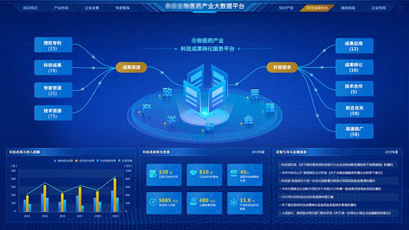 上海基因检测采样上门服务